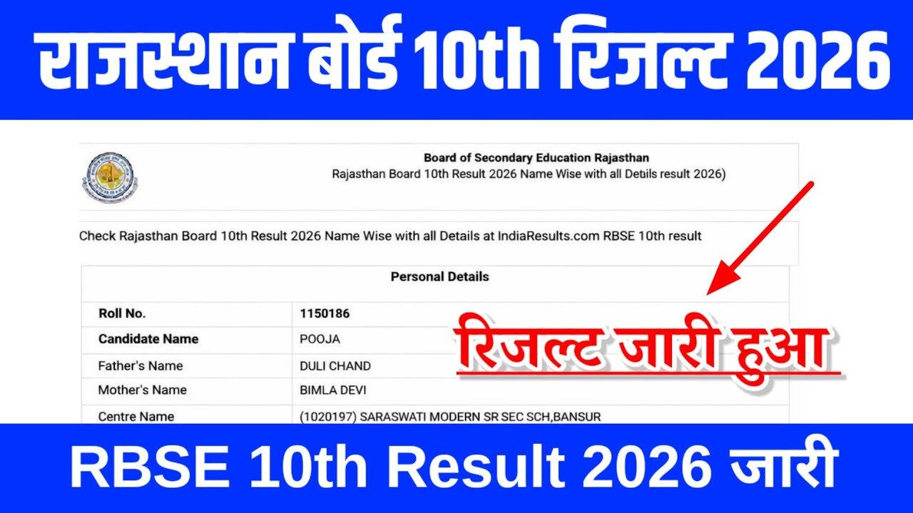 RBSE Rajasthan Board 10th Result 2026